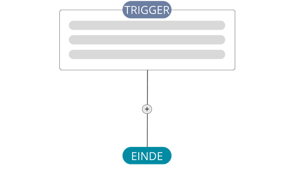Automatische opvolging zonder handmatig werk