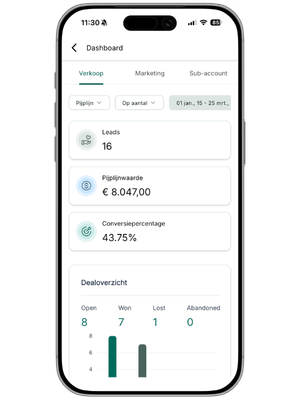 Dashboard - Nexus CRM
