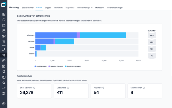 Features - E-mailmarketing - Nexus CRM
