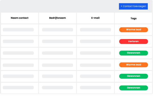 Features - Contactenlijst