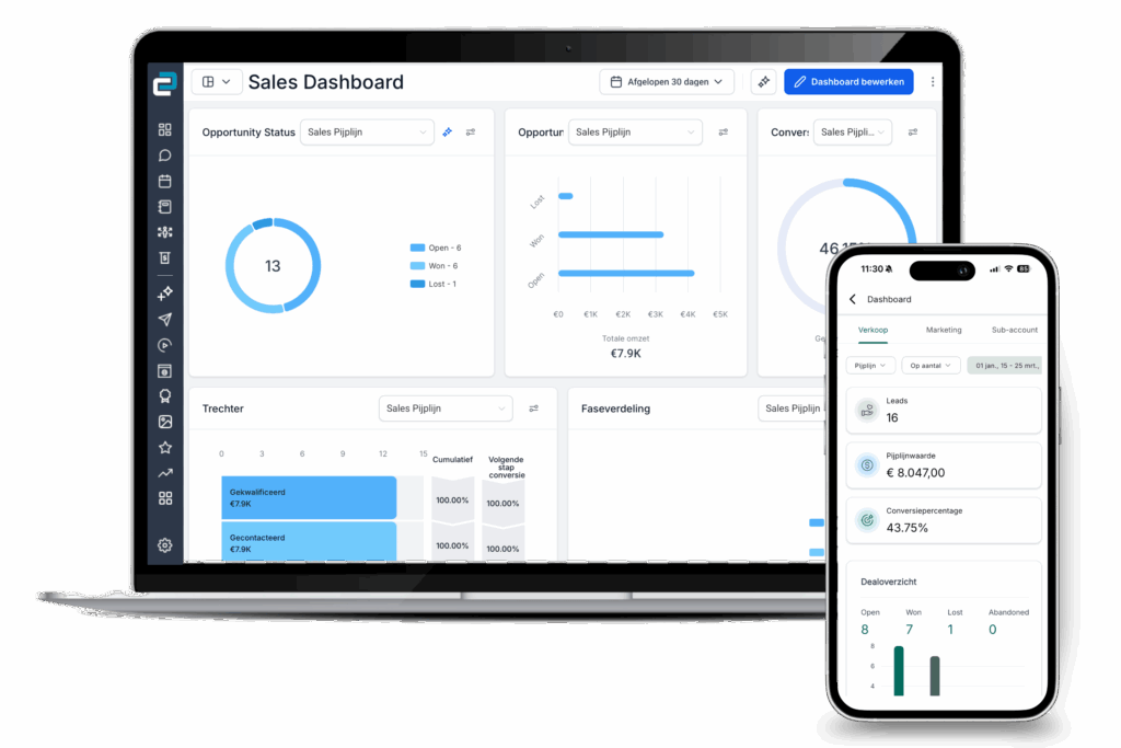Rapportages & CRM Dashboard - Nexus CRM