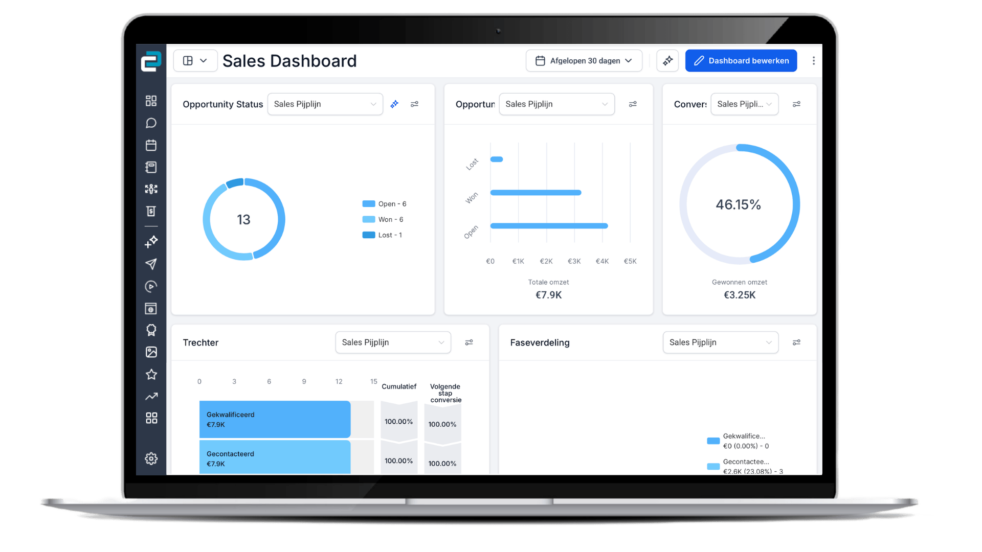 Rapportage & CRM dashboards - Nexus CRM
