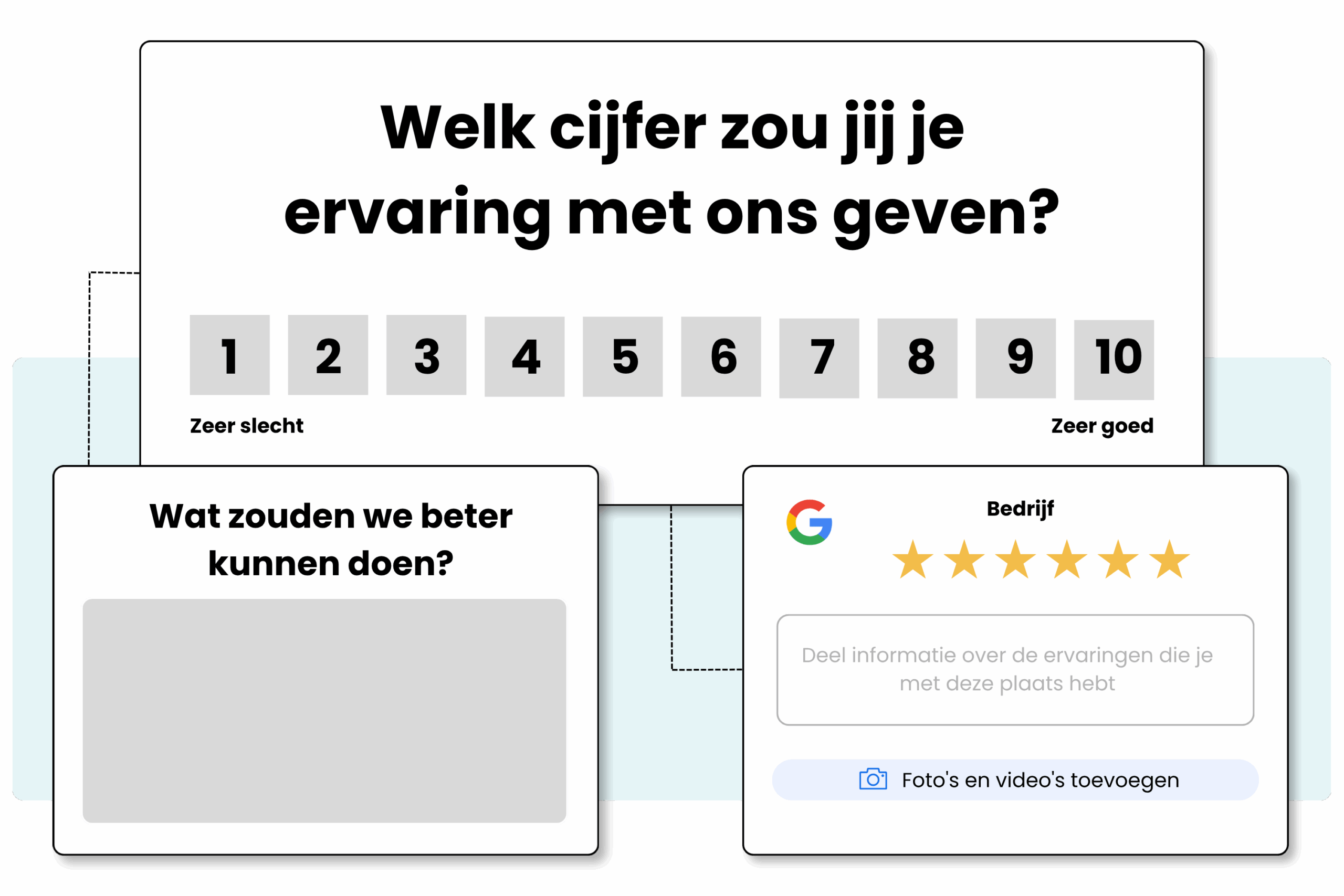 Reviewsysteem - Nexus CRM