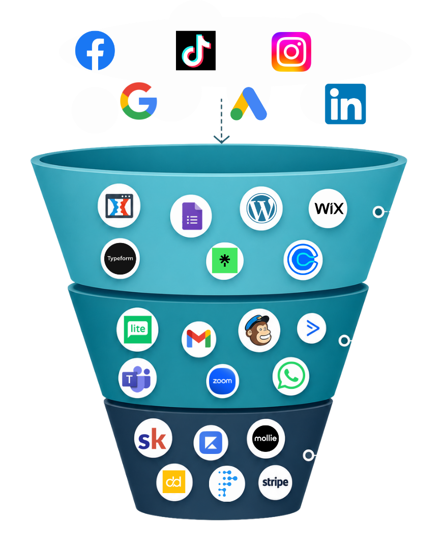 Alles-in-één - Nexus CRM