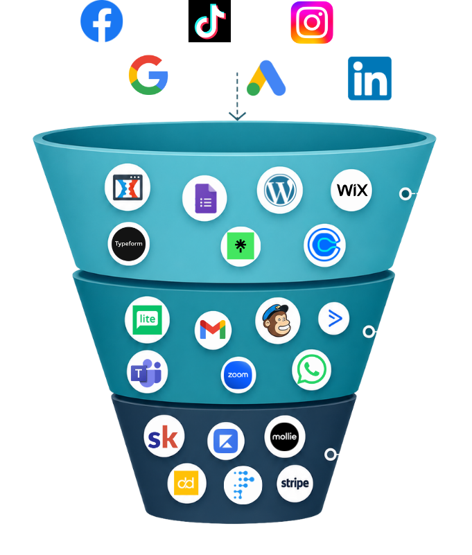 Alles-in-een-systeem - Nexus CRM