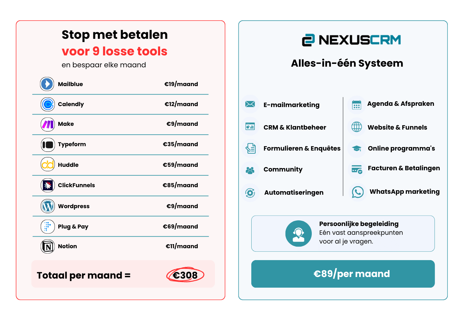 Alles-in-één systeem Nexus CRM