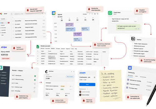 Nexus CRM - BEFORE online programma